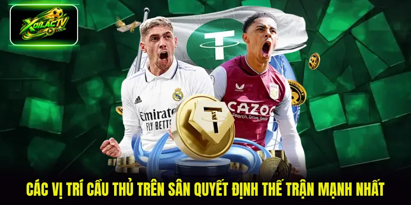 các vị trí cầu thủ trên sân