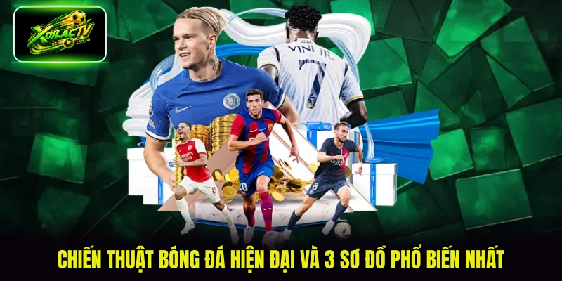 chiến thuật bóng đá hiện đại
