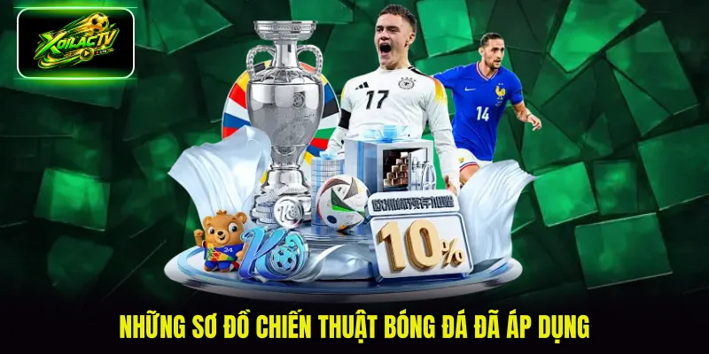 Những sơ đồ chiến thuật bóng đá đã áp dụng