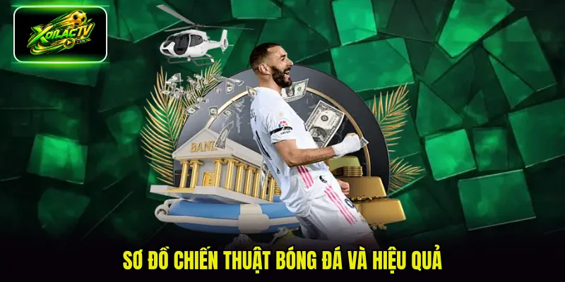 Sơ đồ chiến thuật bóng đá và hiệu quả